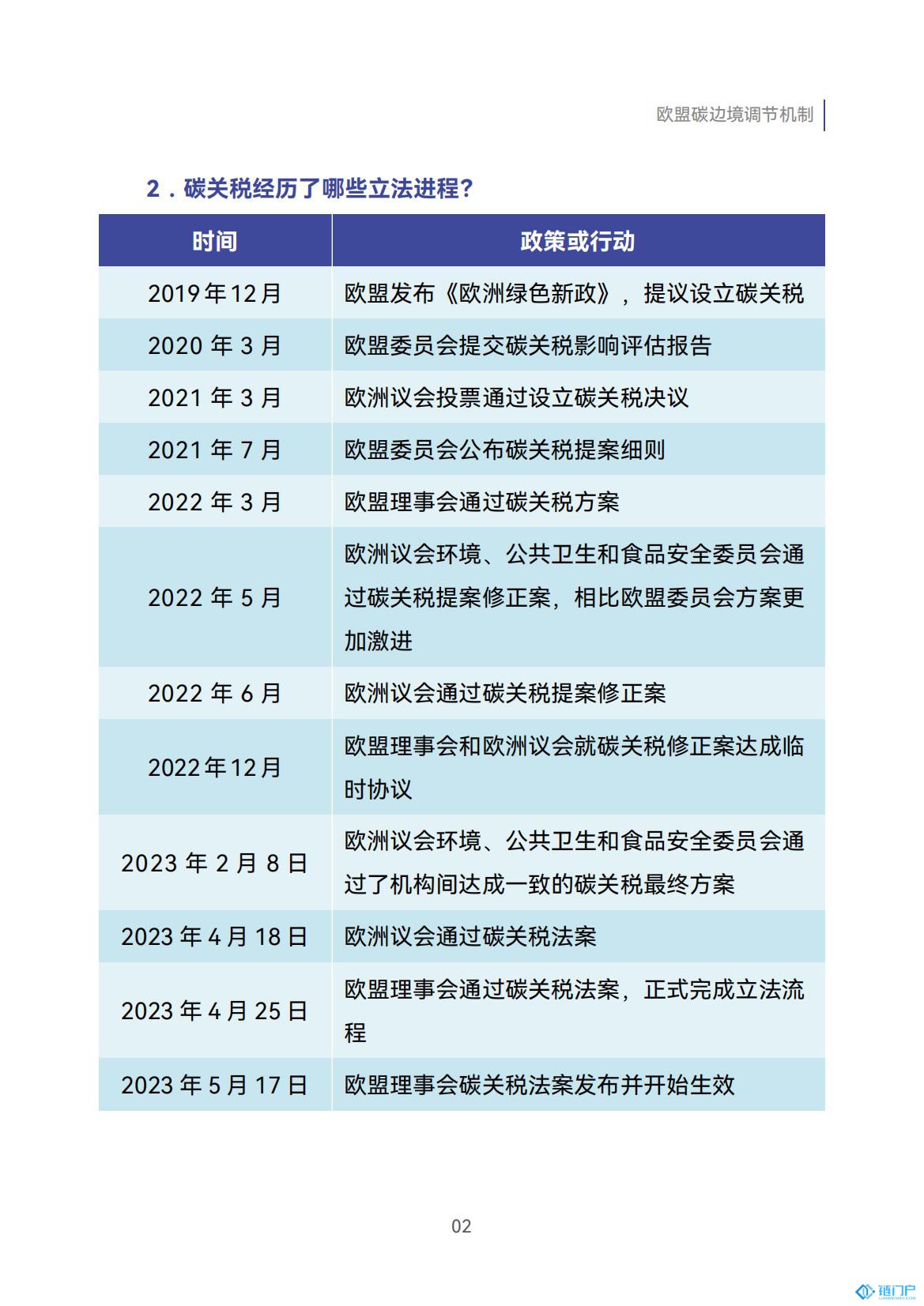 &#20048;&#21160;&#32593;&#39029;&#29256;&#30331;&#24405;&#20837;&#21475;&#45;&#20048;&#21160;&#40;&#20013;&#22269;&#41;